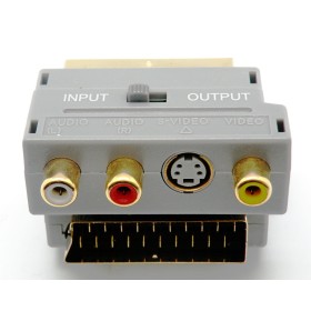 Adaptador RCA+S-Video a euroconector