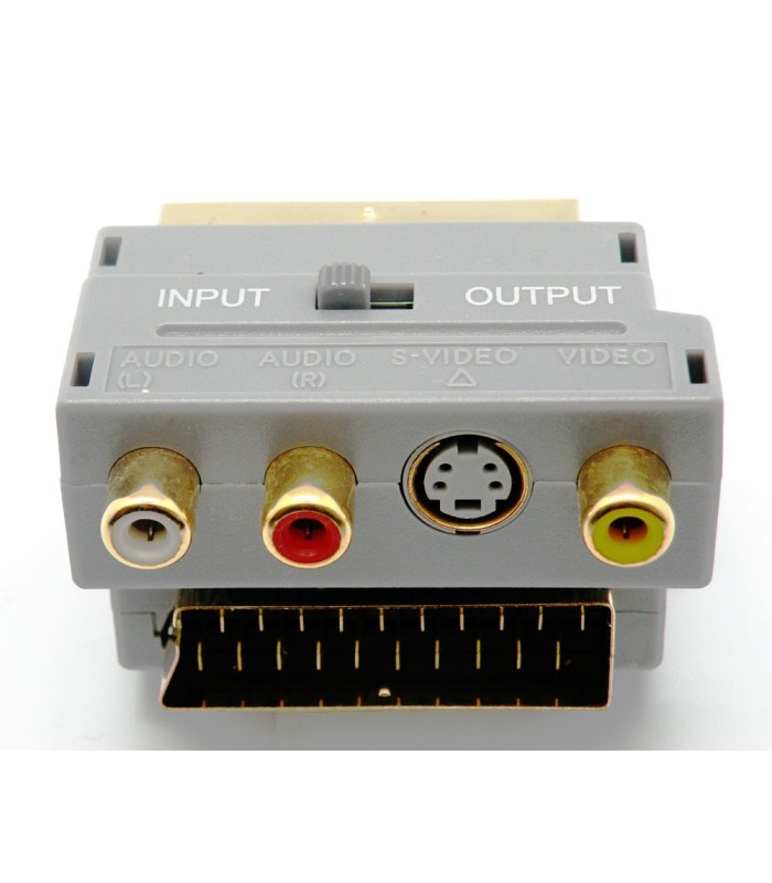 Adaptador RCA+S-Video a euroconector