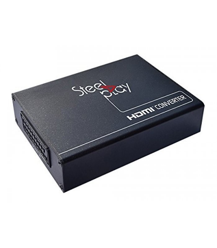 Conversor SCART a HDMI (especial equipos retro)