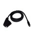 Cable RGB-SCART miniDIN 8