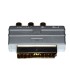Adaptador RCA+S-Video a euroconector HQ