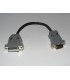 Adaptador 2 jugadores MD/MS/Atari para Retroadapter