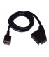Cable RGB-SCART Playstation/Playstation 2/Playstation 3 (lumasync)