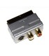 Adaptador S-Video a euroconector