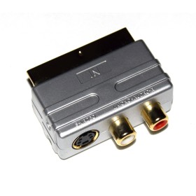 Adaptador S-Video a euroconector