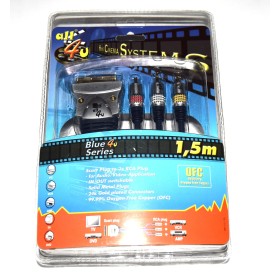 Cable euroconector AV estéreo estándar Premium (entrada/salida)