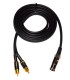 Cable AV Commodore 64/16/VIC 20/+4 PREMIUM